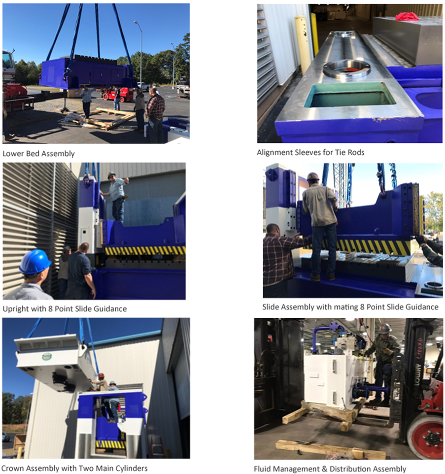 Sutherland Advantages of Servo Hydraulic Presses